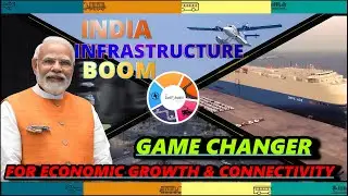 India's Infrastructure Boom: A Game Changer for Economic Growth and Connectivity