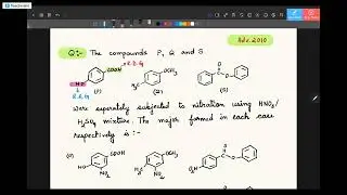 JEE Adv. 2010 # Concept related with ring activating and deactivating group