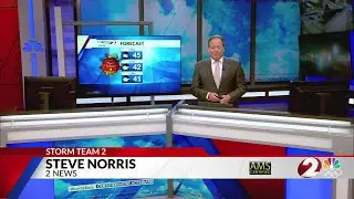 Today's Miami Valley Forecast: 12/25/25