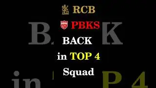 Both RCB and PBKS are BACK in TOP 4 squad of IPL points table  #rcbfans #pbksfans #rcbvspbks