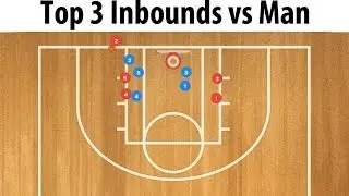 Top 3 Baseline Inbounds Plays vs Man to Man Defense