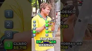 Top 10 Brazilian Brands 🇧🇷