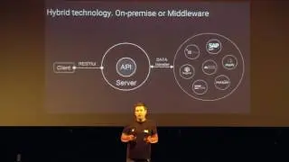 Bnesis - Startup Wise Guys Tallinn 2017 Demo Day