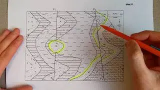 Map 13 video 3 Faults