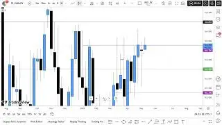 EURJPY WEEKLY ANALYSIS