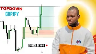 How To Trade Fair Value Gap (imbalance}