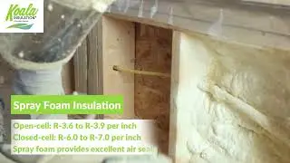 A Beginner's Guide to Insulation R-Values