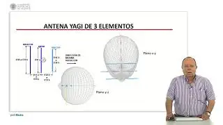 Antenas YAGI UDA