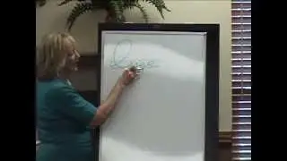 NALPI - Handwriting analysis - by expert Sylvia Kessler - 2012