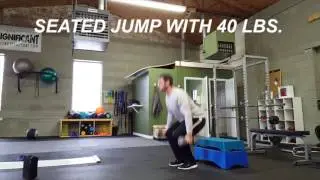 Plyometric and Jumps for training BMX power