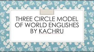 The three circles of English. Concentric Model of Kachru !Khan Lectures