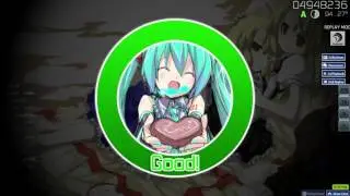 [STD] TheShadowOfDark  | IOSYS - Marisa wa Taihen na Mono... [Hard] +FL | FC 96.01%