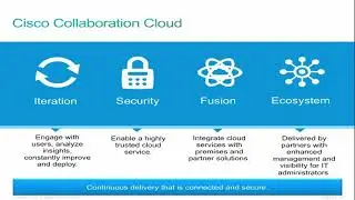 cisco-collaboration-10