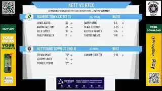 Kettering Town CC 2nd XI v Raunds Town CC 1st XI