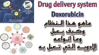 drugs delivery system review  أدوية علاج السرطان وآليات عملها👆⬆️