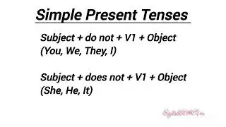 Simple Present Tense in English | Full Explanation in Hindi | Grammar for Beginners