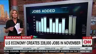 CNN&rsquo;s Christine Romans Highlights November&rsquo;s Really Good Jobs Numbers