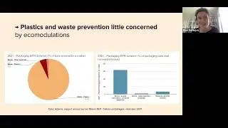 The Pros and Cons of EPR: Lessons from France