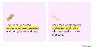Rare Vulvar Pressure Ulcer from Thomas Splint | Ortho Reports Podcast