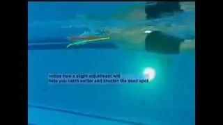 swim analysis example