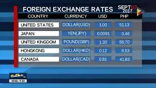 FYI: Friday's foreign exchange rates