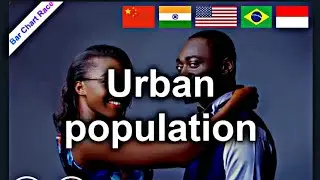 Urban Population Growth Statistics (Country-wise)