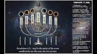 AND IN THE MIDST OF THE SEVEN CANDLESTICKS ONE LIKE UNTO THE SON OF MAN - FEBRUARY 17, 2026