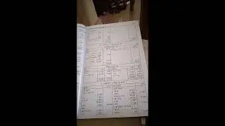 Marvel Assignment-Book 2026 Solution Std 12 Accounts || Paper 1 Section E&FSolution 📚📚