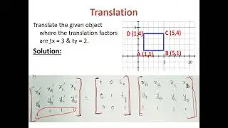 2D Transformations Part 1 | Computer Graphics