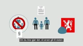 Slik skriver du testament