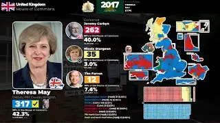 Dancing Queen - Theresa May's 2017 Campaign Song