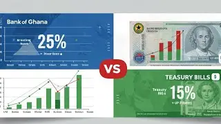 💡Bank of Ghana Bills Vs Treasury Bills - Only 1% of Ghanaians know about BoG Bills