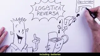 How does reverse logistics for electronics work?