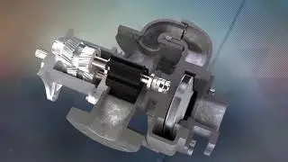 High Performance Fluid Transfer Pump | Liquiflo FTS 300 | Zimco Instrumentation