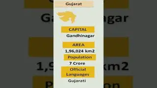 Gujarat State, Capital and Population