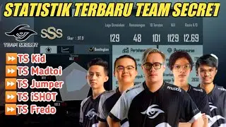 STATISTIK RANK ID KD TEAM SECRET | MADTOI FREDO iSHOT KID JUMPER