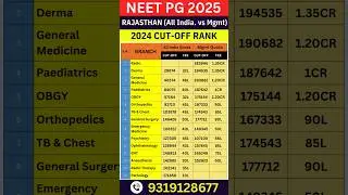NEET PG 2025 🔥 Rajasthan State Counselling Cut Off & Fee #shorts #neetpg2025 #shortsfeed #neetpg