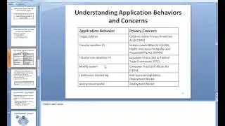 Secure Design Principles