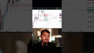 9 Ema Scalping strategy setup  #forextrading #motivation #crypto #trading #gold #forex