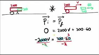 Esercizio su conservazione quantità di moto