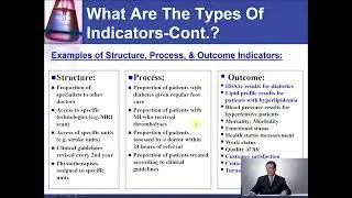 23  Quality Indicators Everything You Need To Know Lesson 1