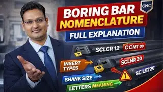 Boring Bar Nomenclature Explained | CNC Boring Tool Grades & Insert Selection Guide