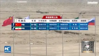 International Army Games 2017: Safe Environment competition in Xinjiang, China