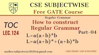 Lec 124 Regular Grammar forL= {Start with 'a' and End with 'b' },L={Start with 'a' and Or with 'b' }