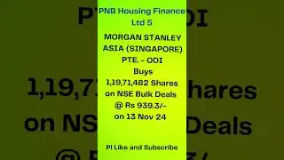 PNB Housing Finance Ltd 5 I FII Buys Shares I Stock Market News I #multibaggers
