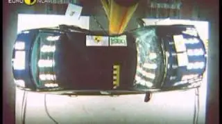 Euro NCAP | Mercedes Benz C Class | 2001 | Crash test