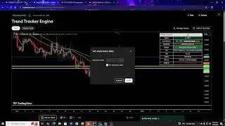 What Happened Yesterday? A Simple Explanation of the Market Sell-Off