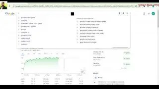 google stock market update: 07/07/2024 price insight