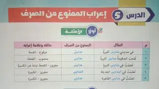 شرح وحل تدريبات درس (إعراب الممنوع من الصرف) للصف الأول الإعدادي الأزهري الترم الثاني 2024