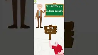 Indusind Bank new FD rates 2023 || Indusind Bank Fixed Deposite rate